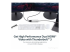 StarTech.com Thunderbolt 3 to Dual HDMI 2.0 Adapter - Höger sida