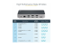 StarTech.com USB-C Triple Monitor Docking Station - Tillbaka